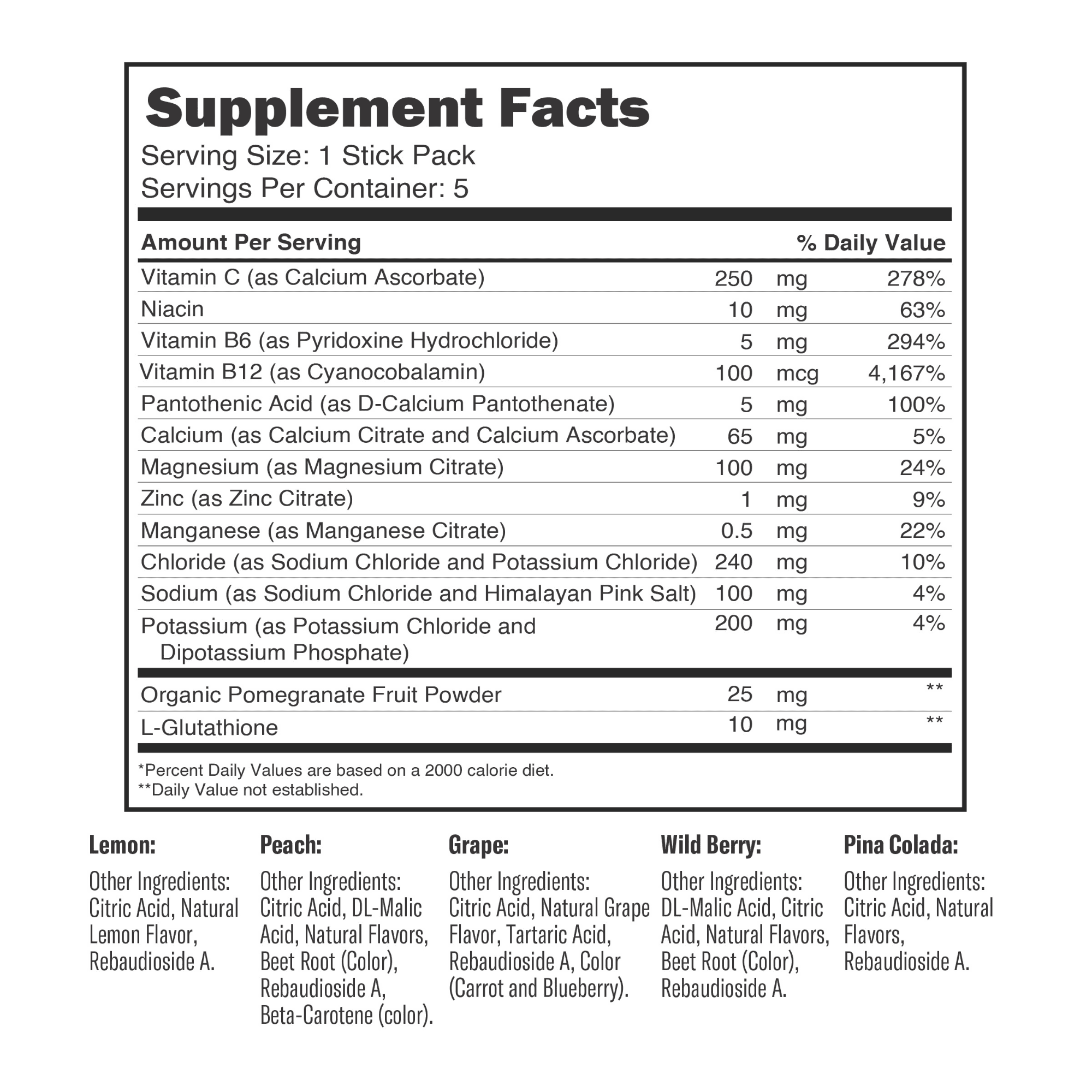 Junp® Stick Pack - Variety Pack