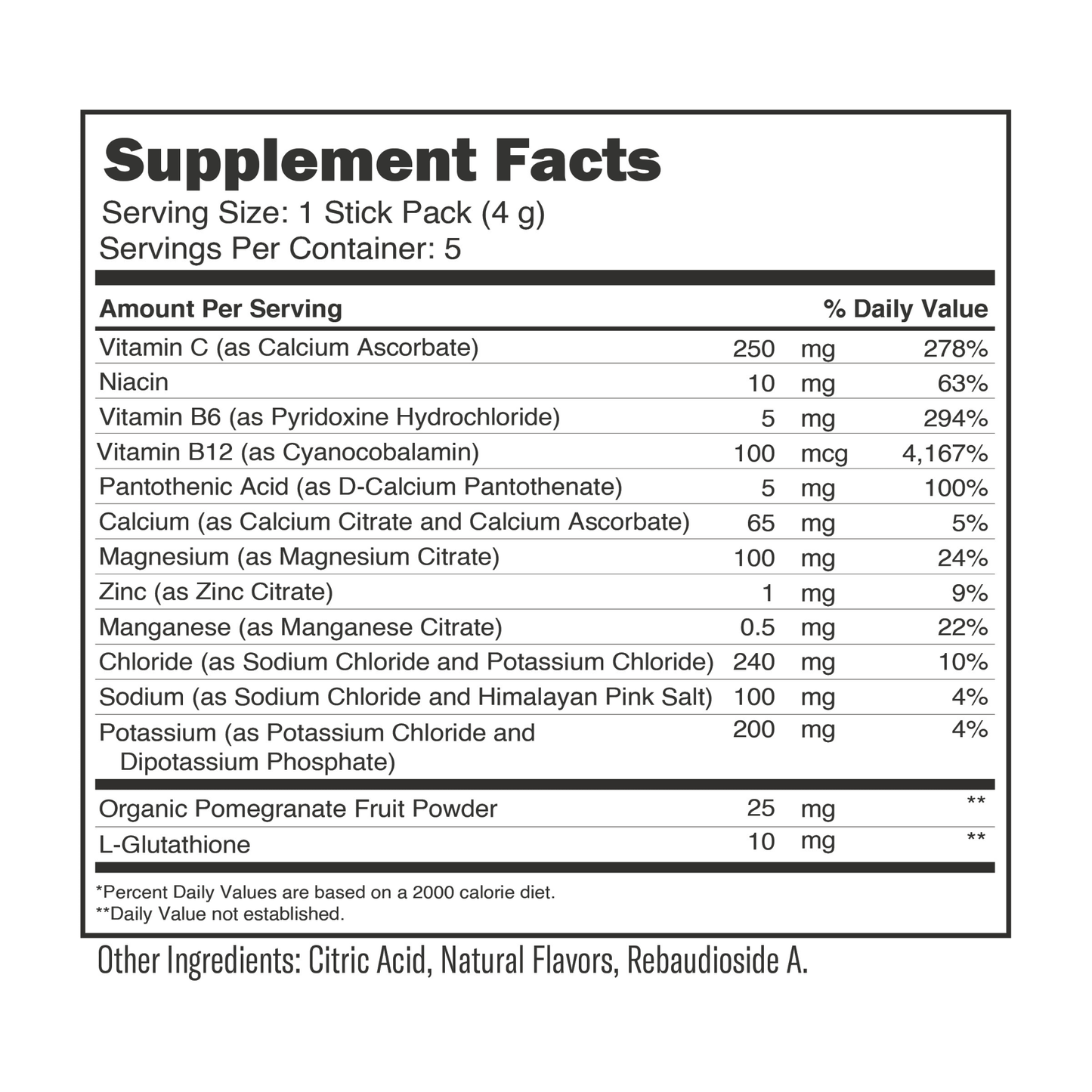Junp® Stick Pack - Pina Colada