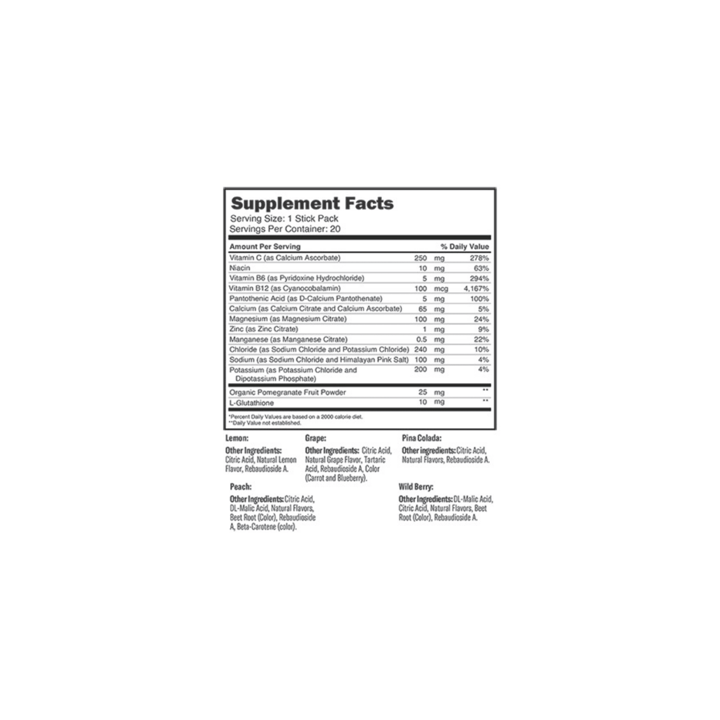 Junp® Stick Pack - Variety Pack