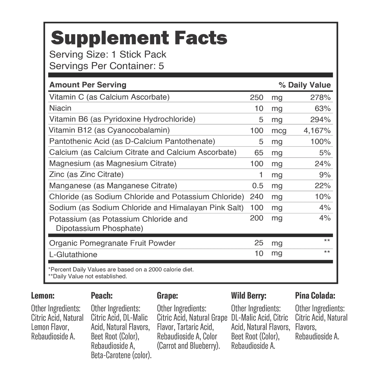 Junp® Stick Pack - Variety Pack